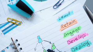 Team Retention Part 2