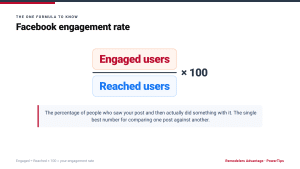 Facebook engagement rate formula: engaged divided by reached times 100