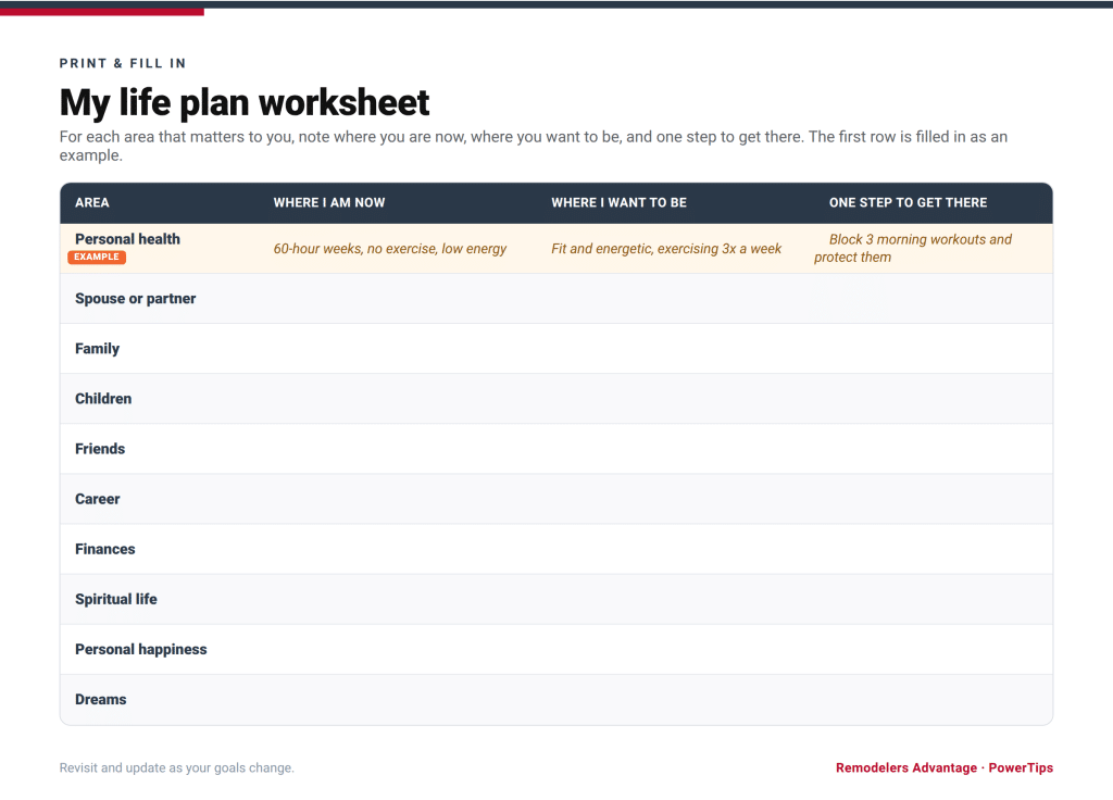 Printable life plan worksheet template
